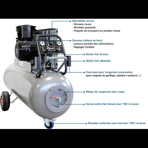 Image du produit COMPRESSEUR POWAIR 100L 9BARS 16.2M3/H 3CV 400V TRIPHASES