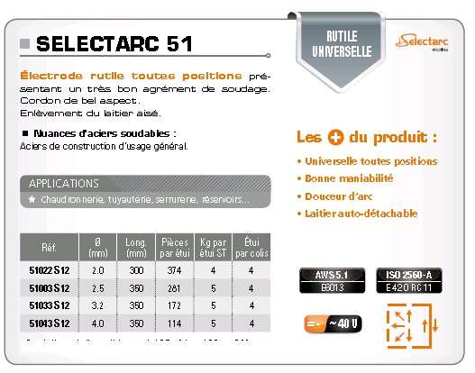 Image du produit ELECTRODE RUTILE SELECTARC 51 Ø 3.2X 350MM (172 PIECES)