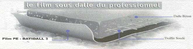 Image du produit FILM BATIDALL NOIR  150 MICRONS 150M2 6M LONG 25 M
